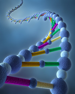 Genetic Research